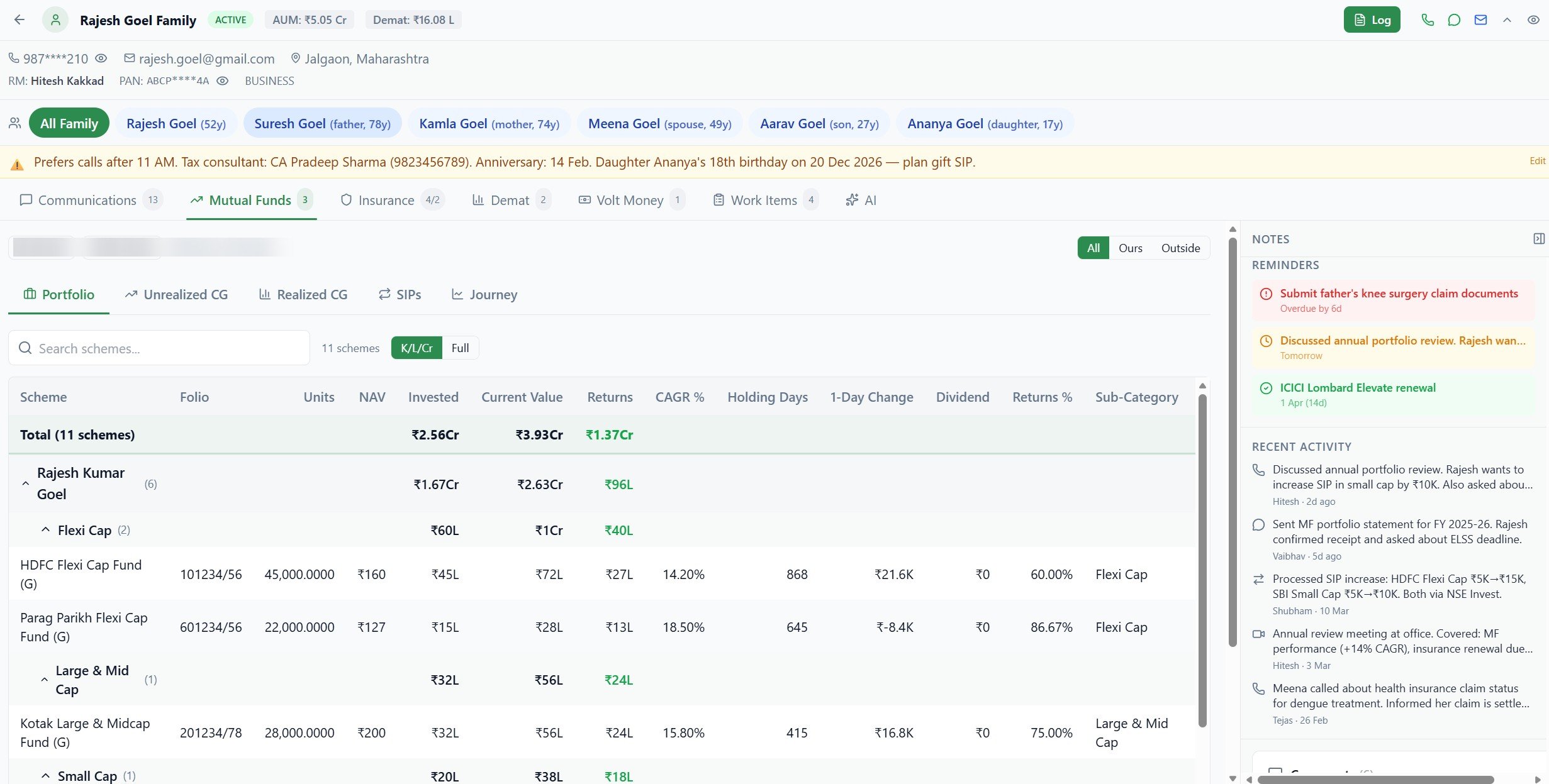Aventryx Mutual Fund Portfolio